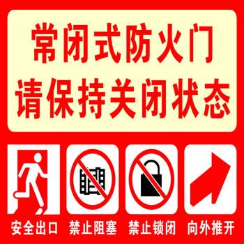 住宅防火門平時應該處于什么狀態？